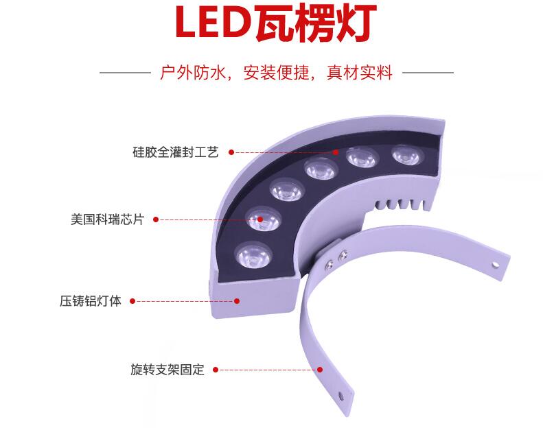 LED戶外照明可用于哪些領(lǐng)域？(圖2)