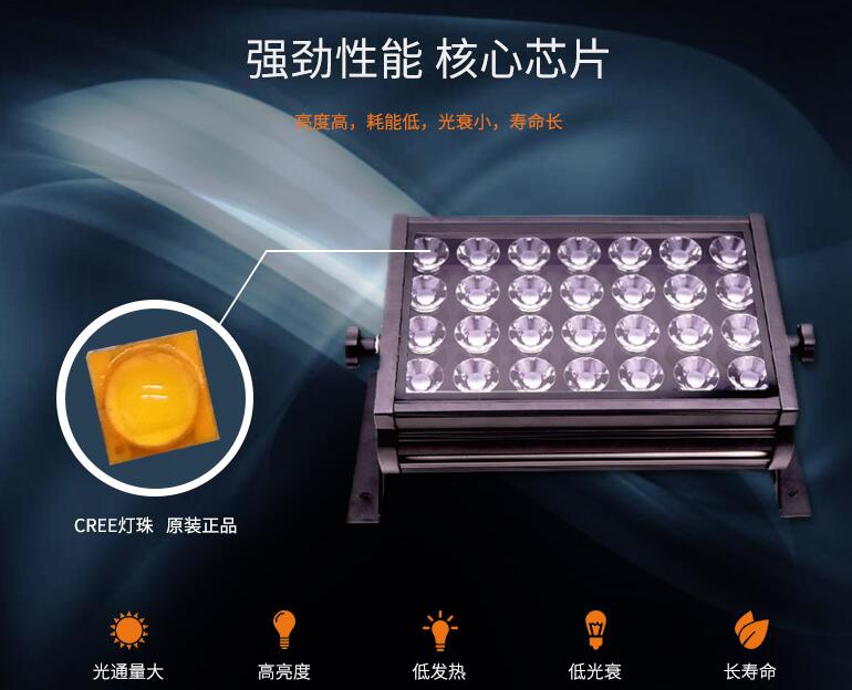 供應(yīng)led投光燈如何安裝？(圖2)